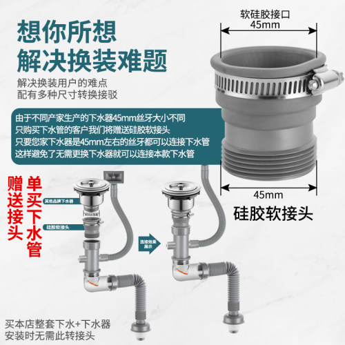 厨房洗菜盆下水管配件水槽下水器套装洗碗槽池下水管道净水排水管 - 图1
