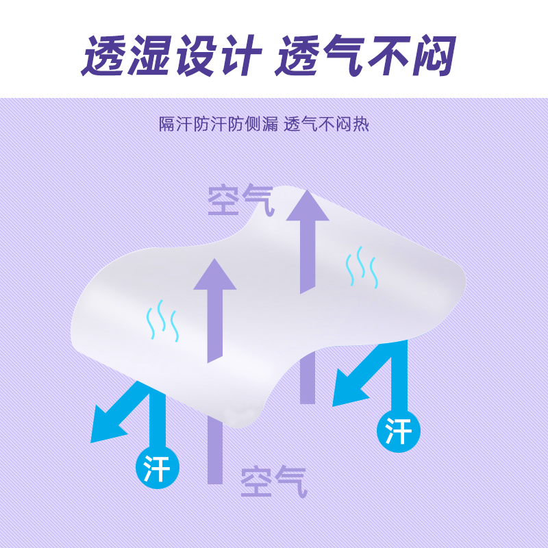 日本腋下吸汗贴夏季防汗垫防腋窝出汗超薄隐形防臭去异味止汗贴 - 图1