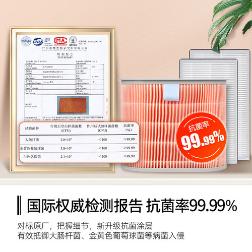 适配小米新风机滤芯中高效300-G1/150-A1/C1-80米家智米过滤网 - 图2