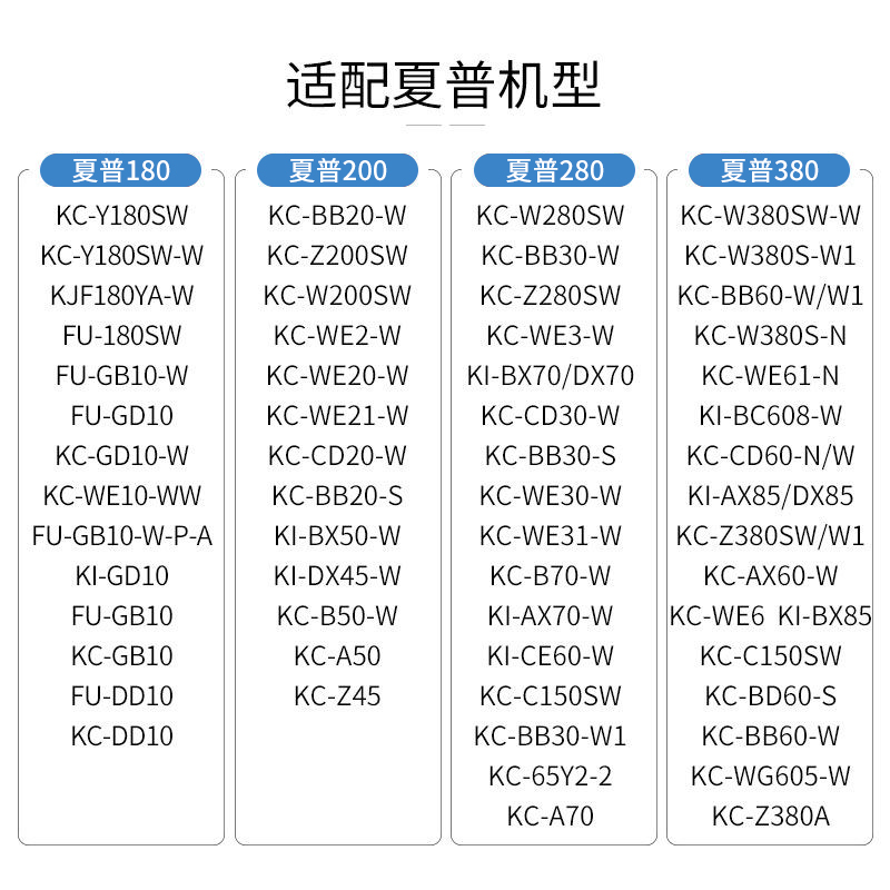 适配夏普空气净化器滤网KC-W380SW/Z280/200/BB60/CD60/605过滤芯 - 图0