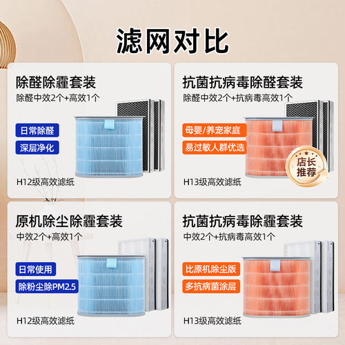 适配小米新风机滤芯中高效300-G1/150-A1/C1-80米家智米过滤网 - 图0