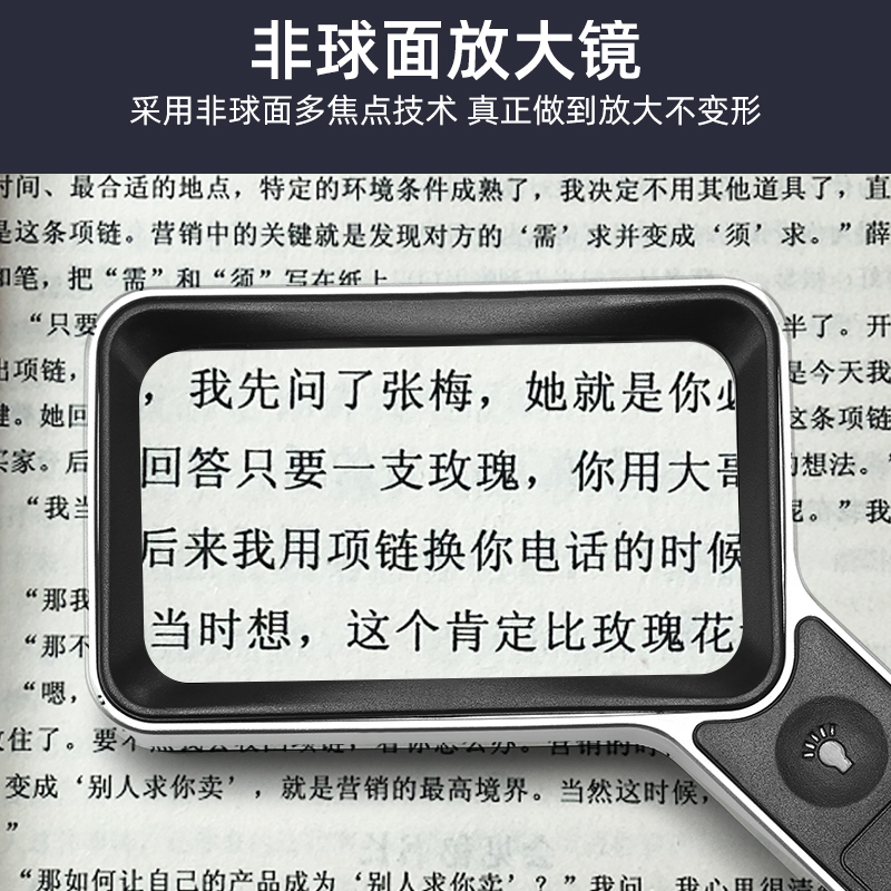 一眸 日本30倍方形非球面放大镜 高清高倍手持式带LED灯触碰式开关60 儿童学生老人阅读100可充电放大镜1000