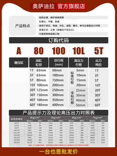 奥萨迪拉 可调气液增压缸MPT1T3T/5T/10T/15T气动气压可调增压缸 - 图3