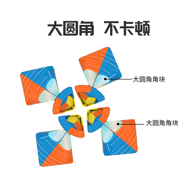 裕鑫黑麒麟魔方三阶比赛专用冠军魔方二三四阶金字塔儿童益智玩具
