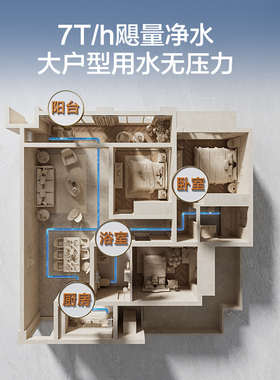 九牧前置过滤器7T大通量万向安装