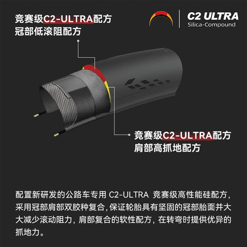 Arisun艾瑞森公路车外胎防刺防扎700c自行车轮胎竞赛级开口真空胎 - 图0