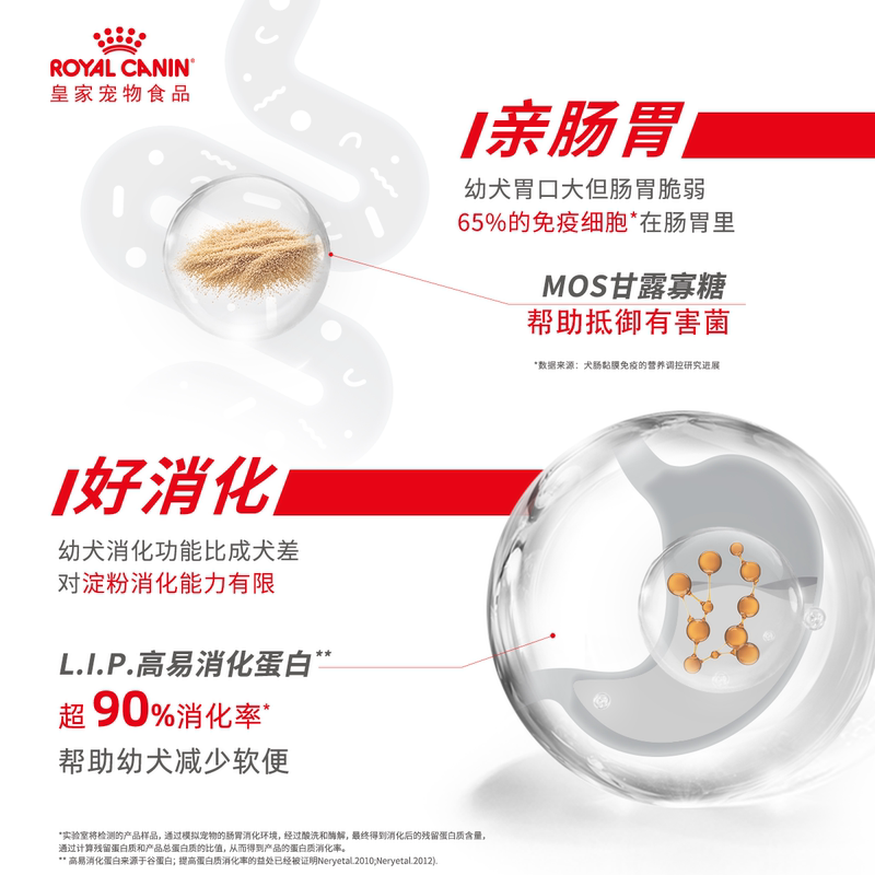 商品缩略图 2