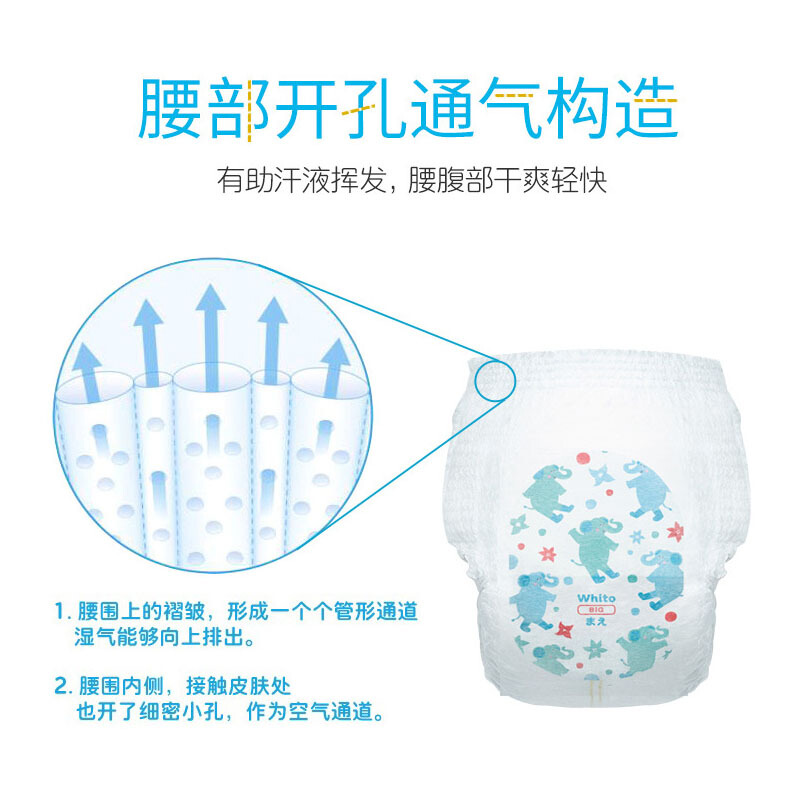 【拍3件】妮飘Whito进口拉拉裤XXL78片