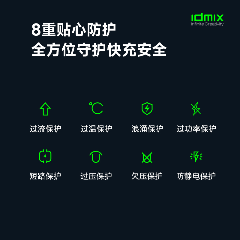 idmix充电头充电器适用苹果15Promax快充iPhone14插头USB平板iPad氮化镓华为安卓通用 - 图3