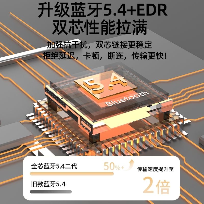 运动超长续航挂耳式柏林之声最新款无线蓝牙耳机降噪开放式高音质