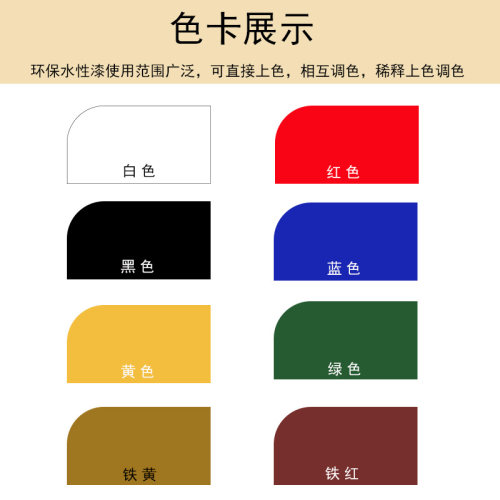 环保水性木器漆旧木头家具翻新改色清漆家具修补高达手办上色油漆 - 图2