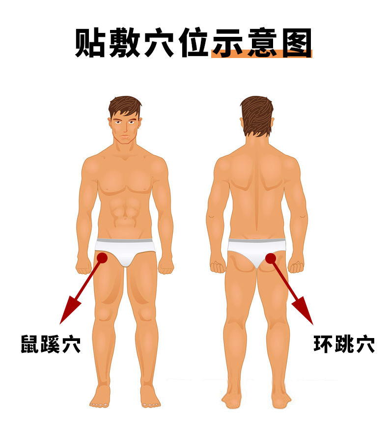 尾椎疼屁股大腿根外侧中药股骨头疼痛髋关节滑膜胯骨专用贴膏