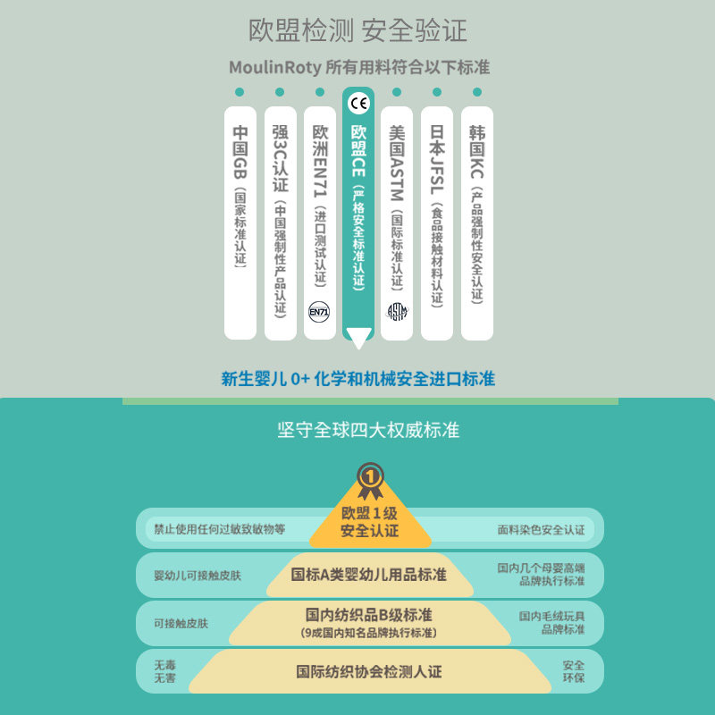 法国moulinroty儿童木口琴正品玩具 moulinroty吹奏玩具/乐器