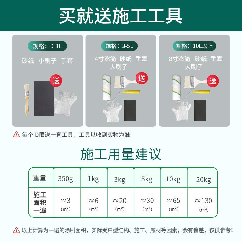 油漆木器漆家用水性漆旧门家具翻新漆自刷改色透明清漆白色木漆 - 图2