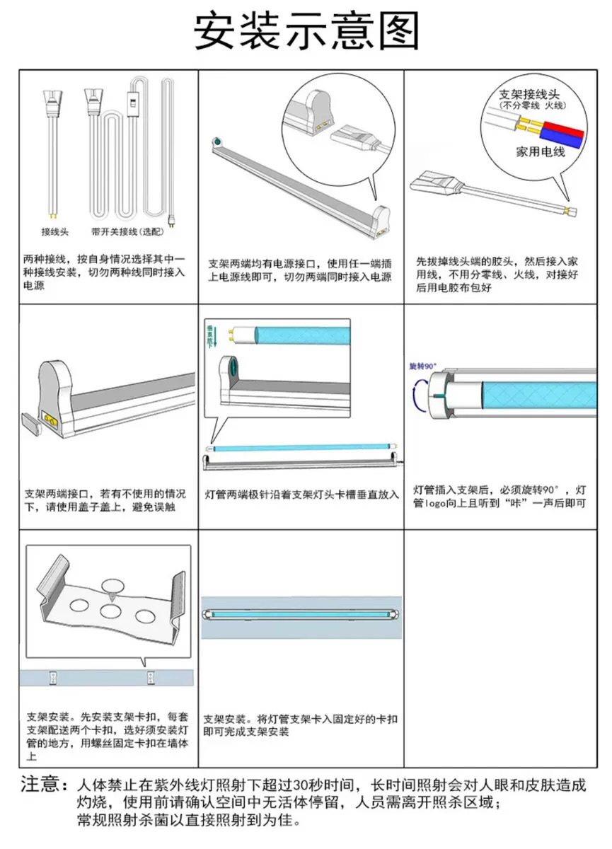 紫外线消毒灯家用杀菌灯诊所幼儿园除螨紫外线灯臭氧紫光消毒灯管-图2