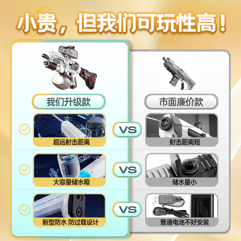 电动连发水枪儿童玩具喷水全自动吸水高压强力滋呲水枪大容量礼物,淘宝优惠券,粉丝福利购,淘宝优惠卷