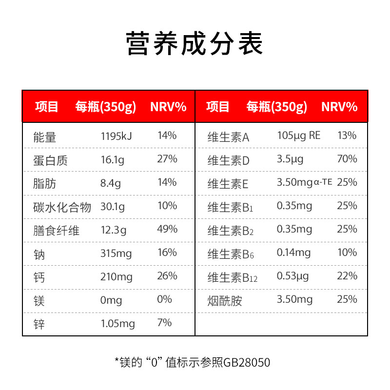 必乐燃体餐新口味奶昔健身速食粉粥 必乐食品膳食纤维/果蔬纤维
