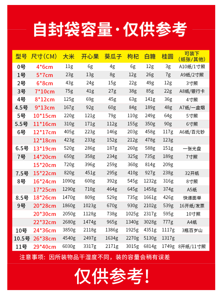 科怡密封袋塑封透明食品自封袋加厚塑料封口袋拉骨袋子包装带透明