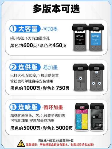 适用佳能835墨盒IP1188打印机墨盒 835XL黑色 CL836彩色连喷喷墨-图1