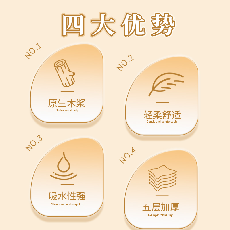 丝飘医护级悬挂式抽纸卫生纸巾家用纸巾商用餐巾纸可擦手实惠装 - 图0