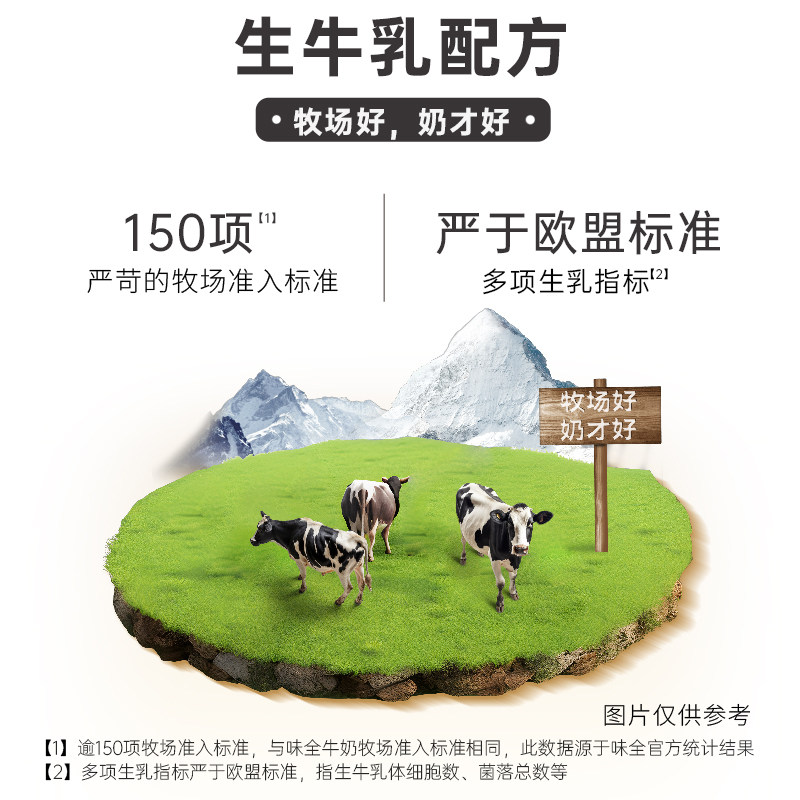【任选10件包邮】味全风味牛奶饮品240ml*1瓶 五黑五红玉米草莓