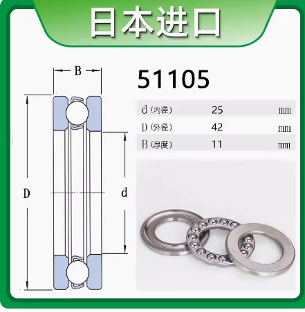 NSK轴承51100日本51101进口51102高速55103平面11R104推力球51105