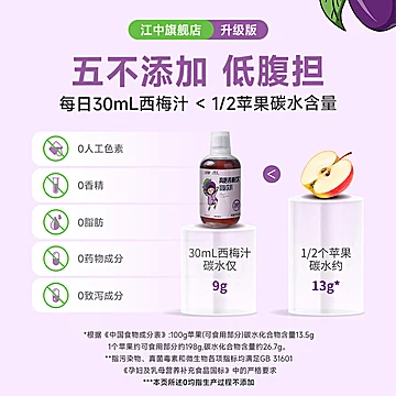 江中旗舰店益生菌西梅汁[26元优惠券]-寻折猪