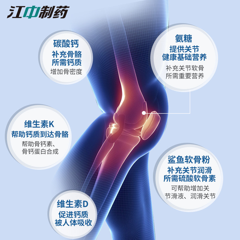 江中古优氨基软骨素碳酸钙葡萄糖 江中氨糖软骨素/骨胶原