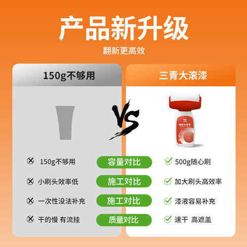 墙面滚筒乳胶漆墙壁修复白色墙修补刷墙涂料室内自刷自喷翻新神器 - 图1
