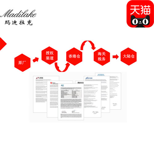 全新原装 MT41K512M16HA-125:A FBGA96 存储器IC 丝印D9STQ - 图2