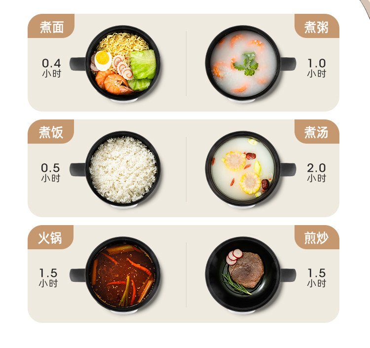 多功能宿舍学生单人蒸煮面家用料理 柯兹乐电热/火锅