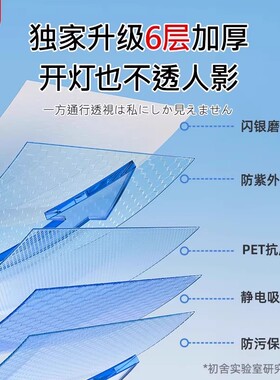 【开灯无人影】玻璃隐私防窥膜