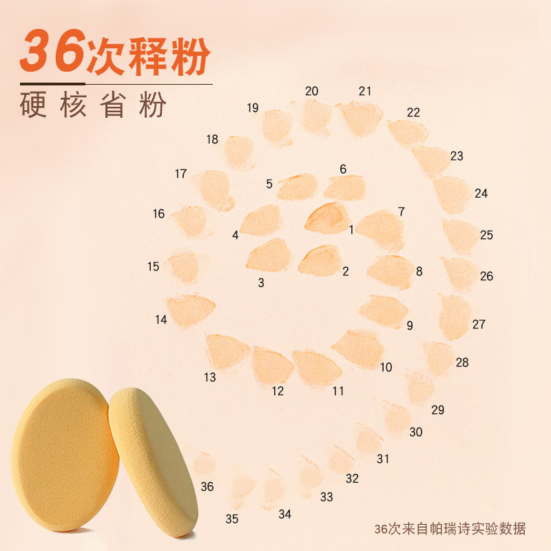帕瑞诗海绵粉扑气垫干湿两用美妆蛋椭圆形不吃粉水滴形棉花糖粉扑,淘宝优惠券,粉丝福利购,淘宝优惠卷