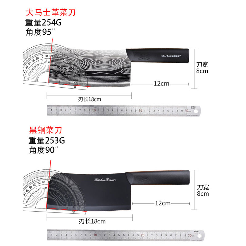 超快锋利切菜刀菜板二合一家用刀具套装厨房专用做饭全套厨具组合 - 图3