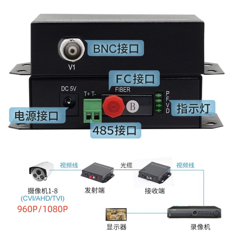 华杰恒讯 1路2路4路8路16路32路同轴高清视频光端机兼容130万200万海康大华雄迈CVI/TVI/AHD分辨率960P1080P