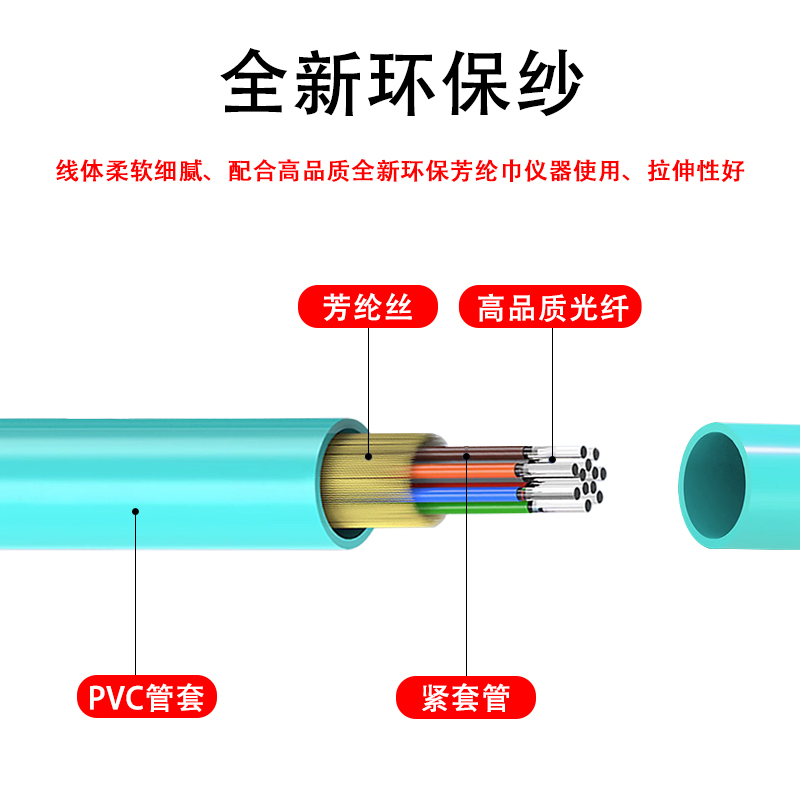 华杰恒讯定制国标室内四4芯万兆多模光缆电信级束状OM3多模光纤线6芯八8芯12芯24芯OM4光缆 150/300/550跨距-图3