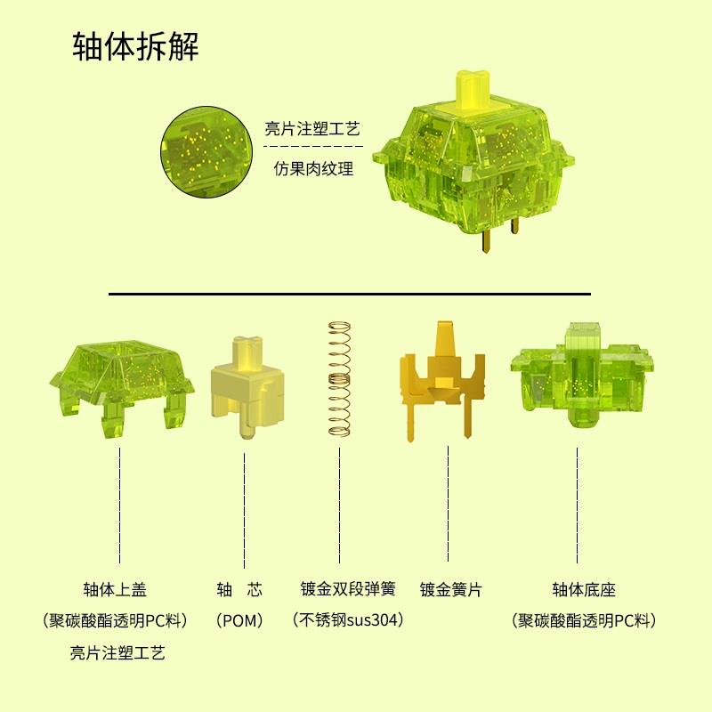 黑爵鲜果轴蜜桃香蕉蓝莓轴体45颗客制化机械键盘ac067配件DIY - 图1