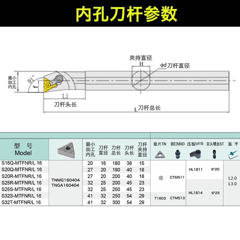 刀杆速震控车95s20孔杆刀钢mtunr16内高-数弹91度簧孔抗镗刀钢 - 图3