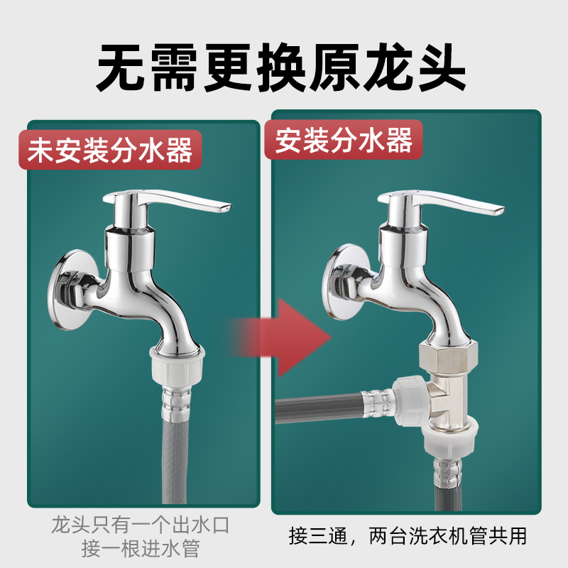 洗衣机水龙头一分二接头马桶一进二出6分进水管分流器三通分水器-图0