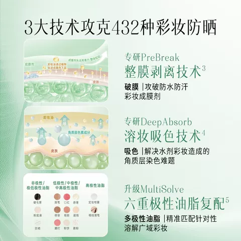 【李佳琦直播间618超级尾款日】逐本云檀植萃水感净透卸妆油 图片 3