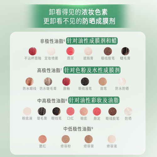 【檀健次同款】逐本云檀植萃柔感焕颜卸妆膏软糯滋养修护养卸合一 - 图2