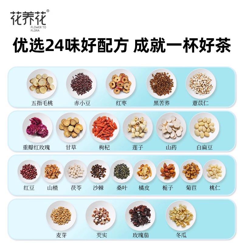 花养花五指毛桃去赤小豆薏苡米芡实玫瑰花泡水喝组合湿茶茶包礼盒