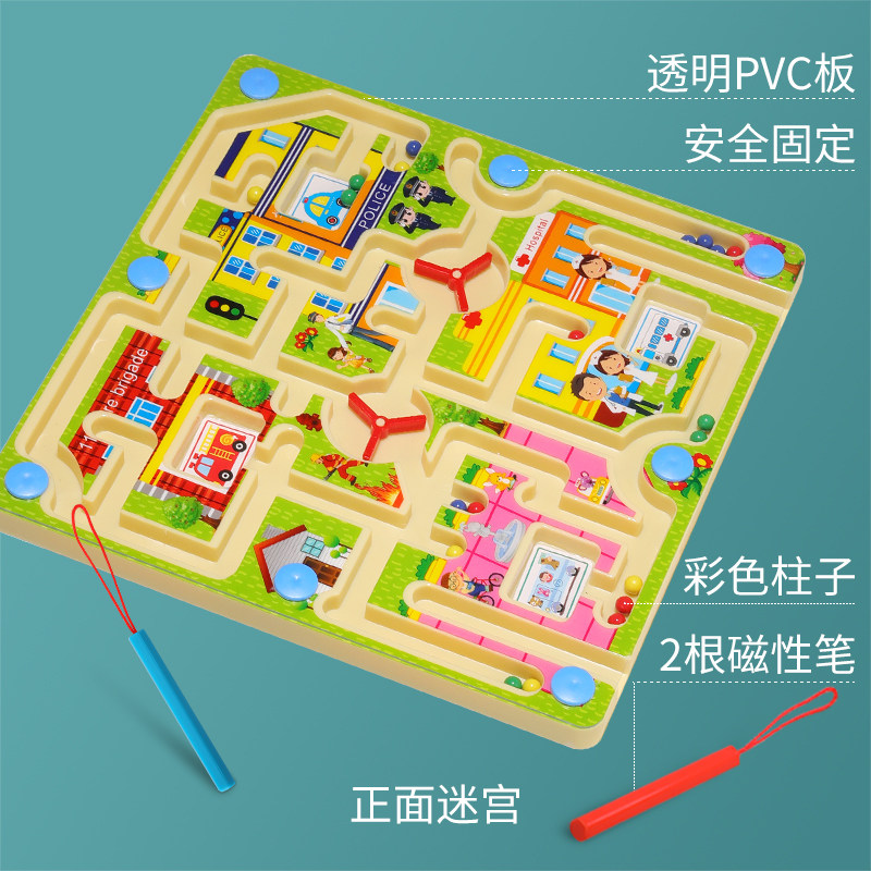 图3