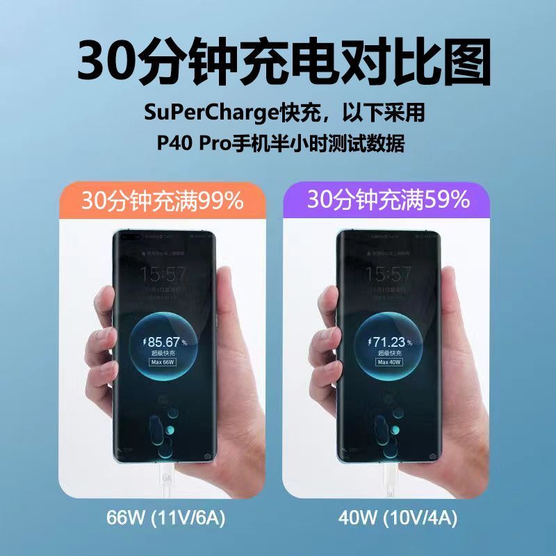 适用66w超级快充头华为120w充电器mate6030prop50p40p30nova8/9荣耀70v20手机100W插头数据线套装VOVI保护