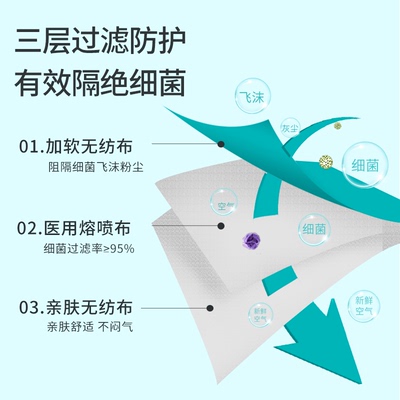 医用外科口罩一次性100只三层防护防尘防飞沫透气口罩2