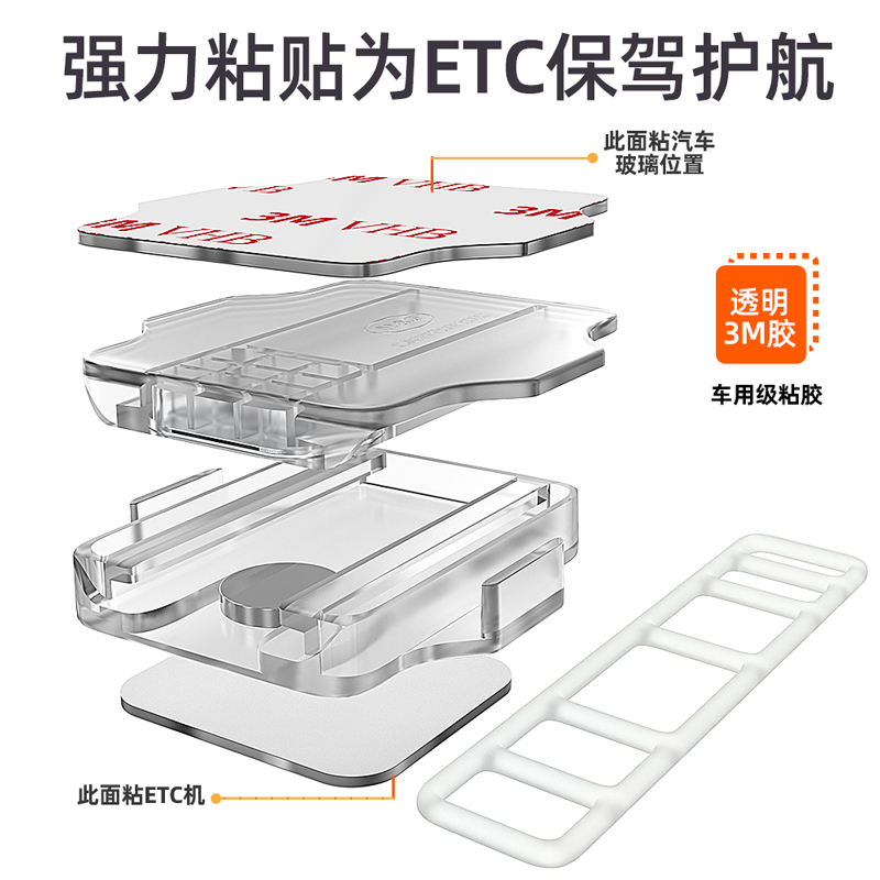 汽车etc可拆卸支架透明磁吸固定神器强力双面胶安装快拆货车专用 - 图2