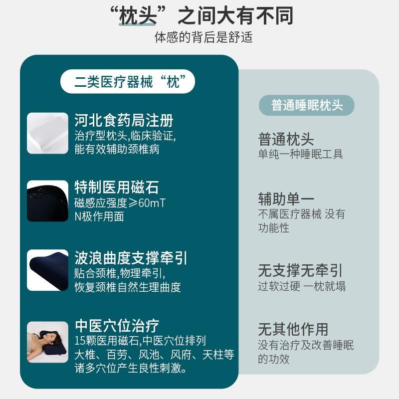 医用枕头颈椎病专用睡觉治疗修复护颈椎牵引器病人助睡眠失眠低枕