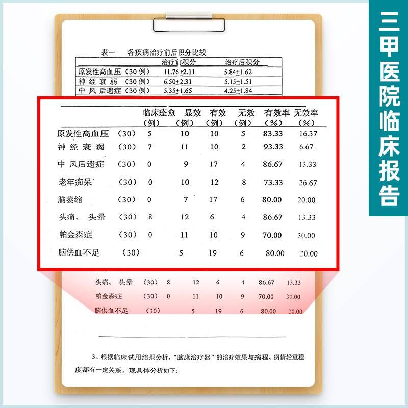 医用经颅磁刺激仪家用脑梗老年痴呆脑萎缩高血压理疗帕金森治疗器 - 图2