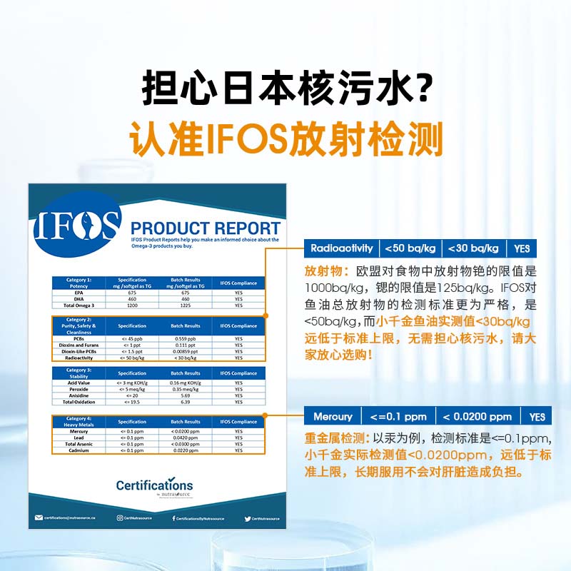 【自营】比利时WHC小红帽鱼油rTG结构95%高纯度呵护眼脑60粒胶囊