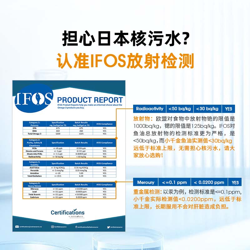 【自营】比利时WHC小红帽鱼油rTG结构95%高纯度呵护眼脑60粒 - 图0